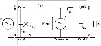 váltakozó áramú helyettesítő kép: Thevenin
