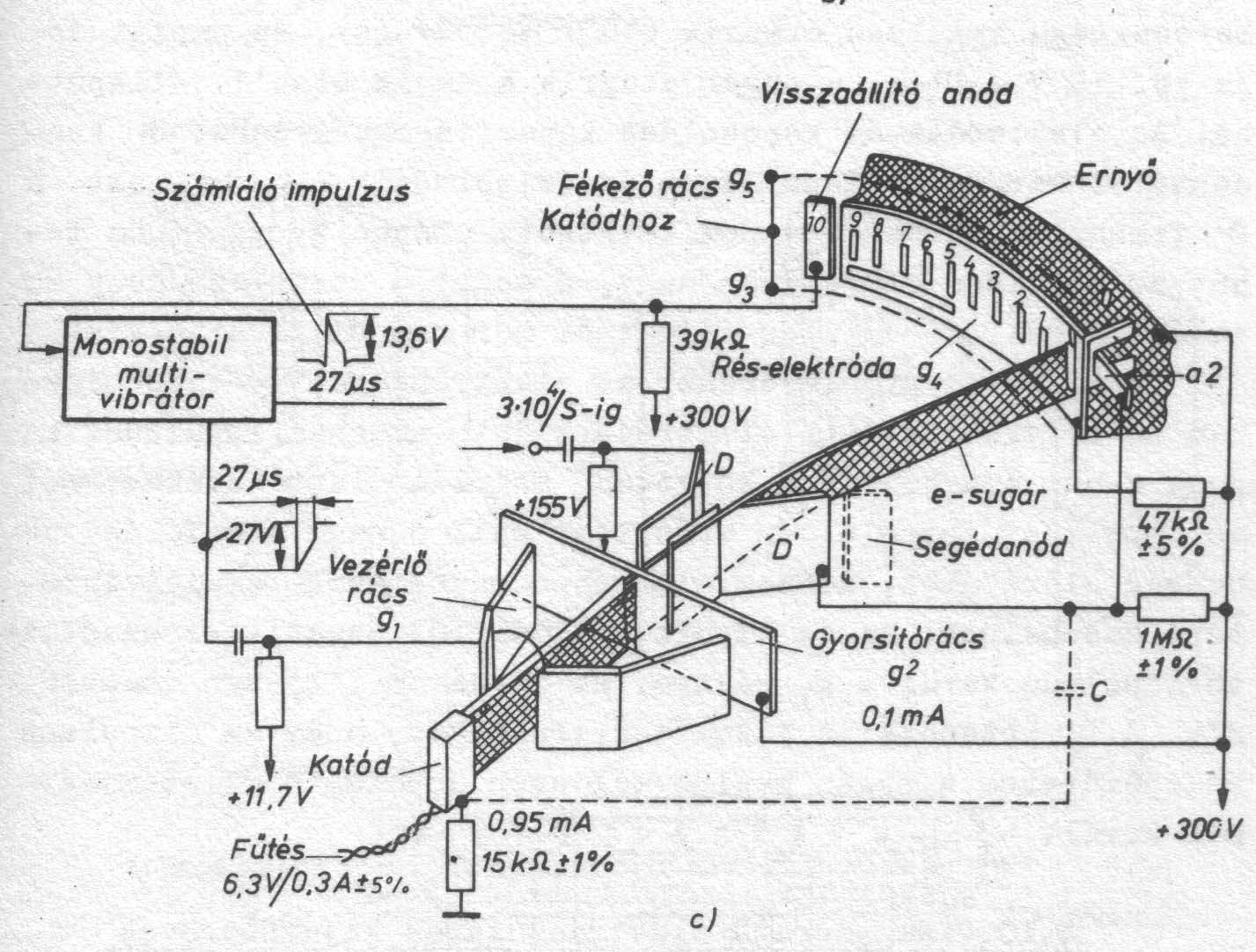 (4.ábra) Az E1T belső felépítése, elektróda rendszere